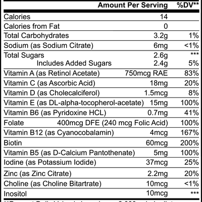 1000Supplements Multivitamin gummies (addult) label